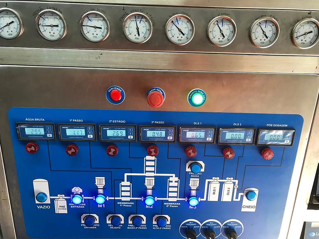 Painel de controle com medição de condutividade em cada etapa do tratamento.